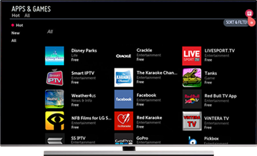 Android tv